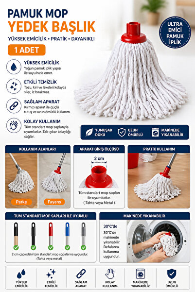 Plodna House İpli Mop Yedek Başlık Pamuk – 2 cm Tüm Standart Saplarla Uyumlu