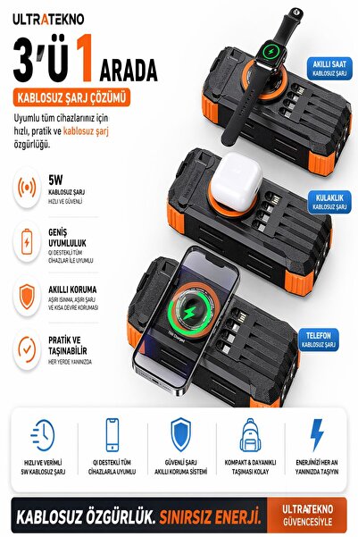 ULTRATEKNO FC-20 20000 mAh Solar Powerbank 22.5W Hızlı Şarj Kablosuz Şarj El Kranklı LED Fenerli Taşınabilir Şarj Cihazı