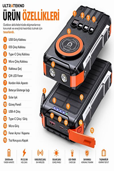 ULTRATEKNO FC-30 30000 mAh Solar Powerbank PD 22.5W Hızlı Şarj 15W Kablosuz Şarj Çift LED Fenerli Taşınabilir Şarj Cihazı