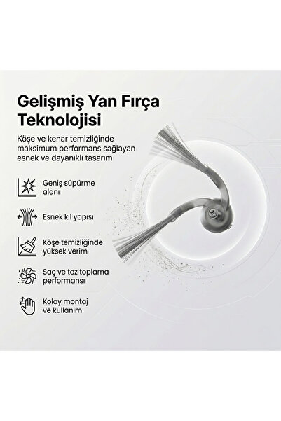Asgard Grup Roborock Q8 Max Pro/Q8 Max Pro+ ile Uyumlu 1 Ana Fırça 2 Yan Fırça 2 Filtre 2 Mop 1 Deterjan 2 Toz Torbası
