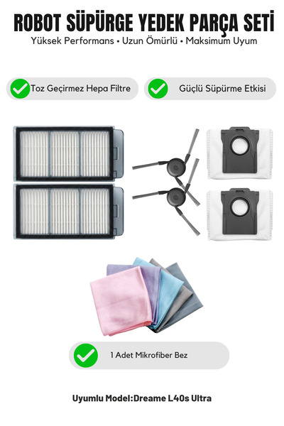 Asgard Grup Compatibil cu Dreame L40s Ultra: 2 perii laterale, 2 filtre, 2 sa...