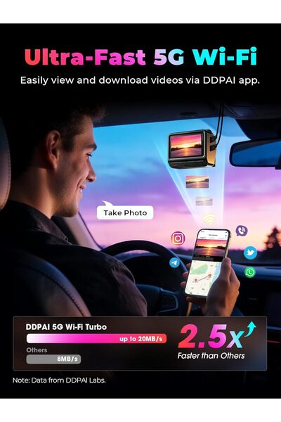 DDPAI كاميرا لوحة القيادة Z90 أمامية وخلفية بدقة 4K مع رؤية ليلية مزدوجة من سوني ستارفيس