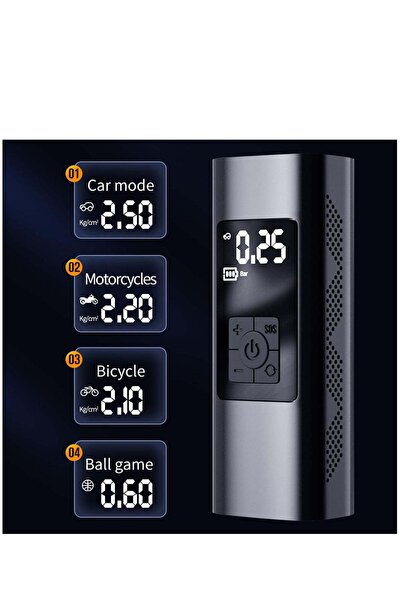 Arabest Portable Tire Inflator,Cordless Air Compressor with Auto Shut-Off,Sma...