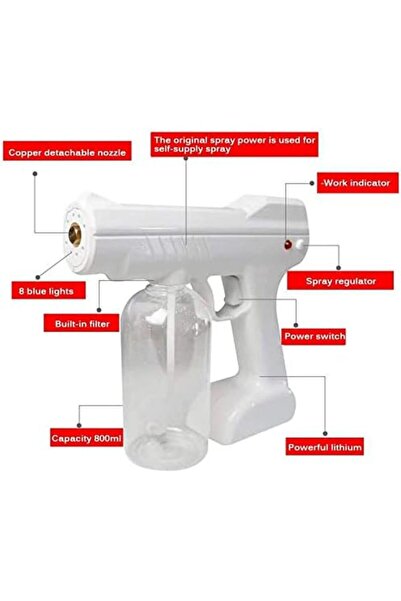 Yelajoy Cordless Electric Sprayer, Nano-Atomizing Disinfectant Spray Gun for ...