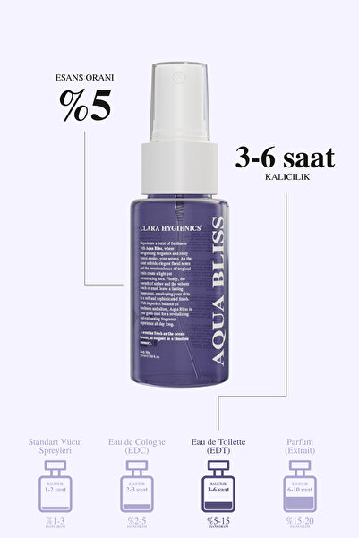 Clara Hygienics Aqua Bliss Kadın Vücut Spreyi 50ml - Bergamot, Limon ve Çiçeksi Kokulu Vegan Body Mist