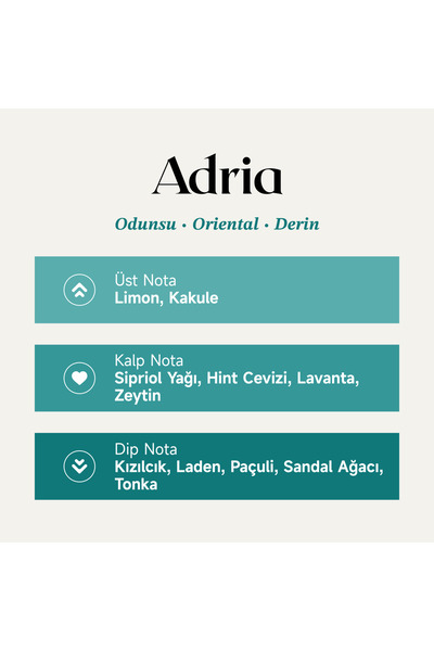 Mad Parfüm Mad Adria 100 ml Unisex Parfüm | Odunsu . Oriental . Derin