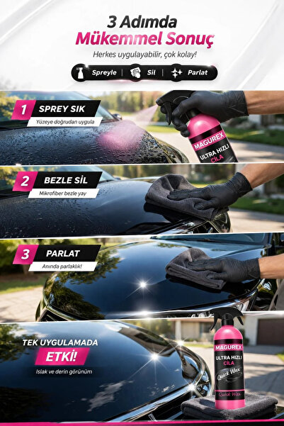 MAGUREX 2'li Set Magurex Ultra Hızlı Cila ve Uygulama Eldiveni