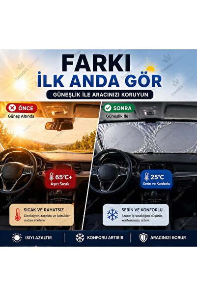 trends's choice Araba Ön Cam Güneşlik Araba Cam Güneşliği Otomobil Güneşlikleri Araç Gölgelik Oto İçi