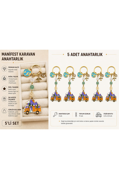 Sunshe Atelier Σετ 5 τεμαχίων Manifest Natural Stone Caravan, World, Airplane...