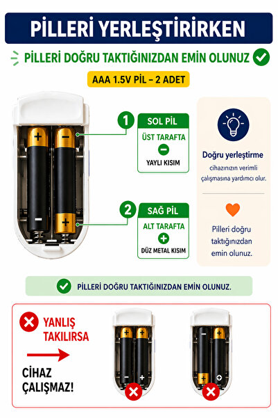 indirimsevinci Parmak Tipi Oksimetre Nabız Ölçer Spo2 Kan Oksijen Ölçüm Cihazı OLED Ekranlı