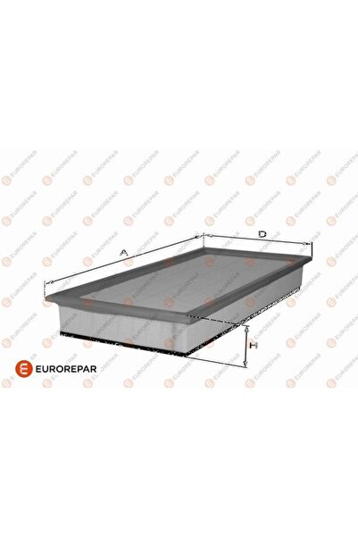 EUROREPAR 1682263080 فلتر هواء 1500A608
