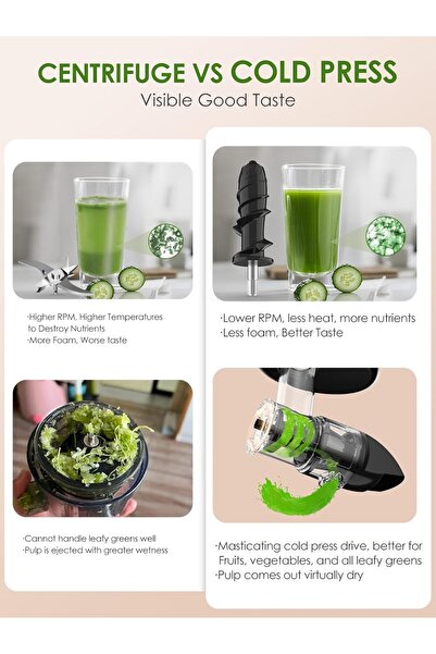 LUFVEBUT Slow Juicer Fully Squeeze Lufvebut-US