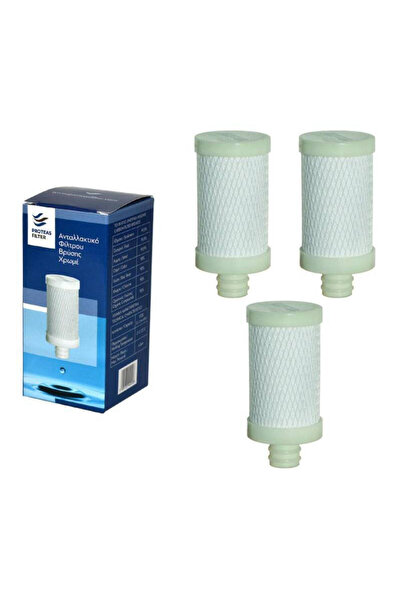 Proteas Αντικατάσταση Φίλτρου Νερού