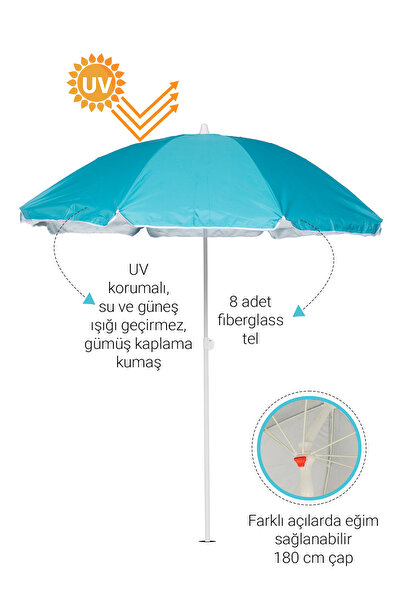 Meya Dekor Plaj, Bahçe, Balkon, Teras Şemsiyesi Bidonsuz - MAVİ