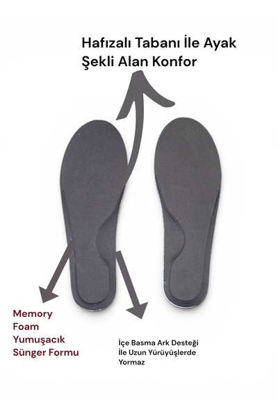 Memory Foam Hafızalı Tabanlık – Kesilebilir Ortopedik Sünger İç Taban | Ultra Konfor Ayakkabı Tabanı