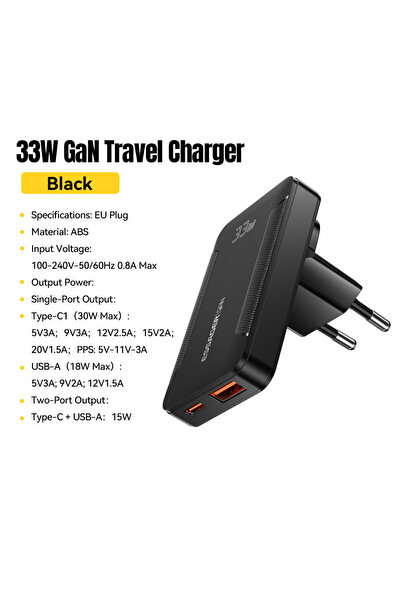 Choice4 ESSAGER 33W EU Charger Essager Ultra Thin 65W GaN pro Travel Charger ...
