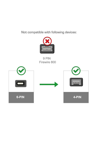 Choice كابل فاير وير 400 بطول 1.8 متر، من 6 إلى 4 دبابيس، IEEE-1394a، لكاميرا...