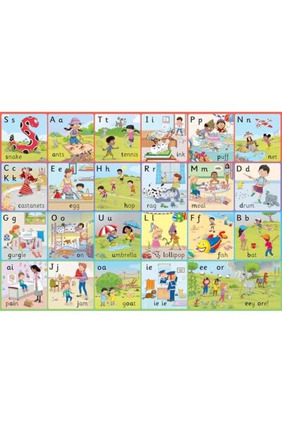 Jolly Phonics لوحات حائطية لأصوات الحروف: بالحروف المائلة (النسخة الإنجليزية ...