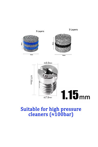Choice7 MULTI Precision Foam Cannon Orifice Nozzle Universal 0.9~1.4 mm Threa...