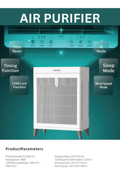 RENON Air Purifier with H13 True HEPA Filter
