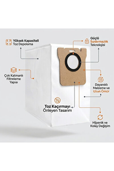 Asgard Grup Xiaomi Vacuum H50 (OV43GL) / H50 PRO (OV42GL) ile Uyumlu 10'lu Toz Torbası