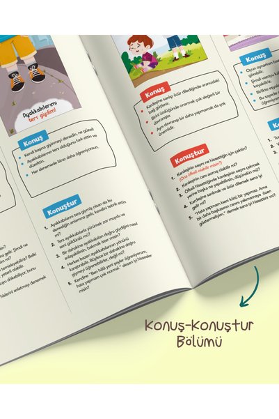 Bi Kutu Oyun Konuşturan Sorular – Peki Şimdi Ne Yapsam? (Öz Şefkat Kartları ve Kitap Seti)