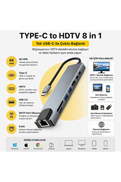 SepetteX 8 in 1 Type-C Hub HDMI USB RJ45 Adaptör Çoklayacı dönüştürücü