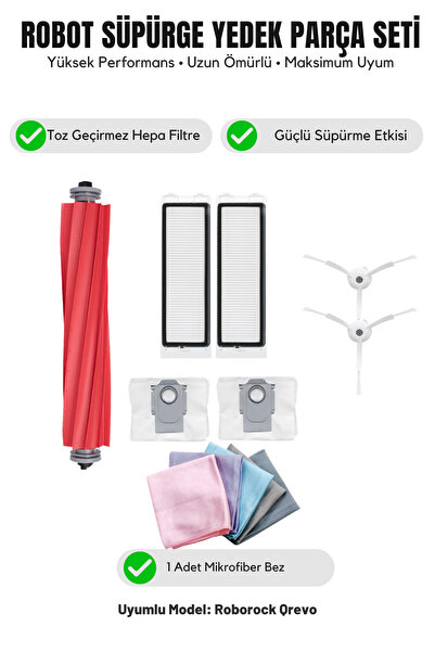 Asgard Grup Roborock Qrevo Compatible 1 Main Brush 2 White Side Brushes 2 Fil...