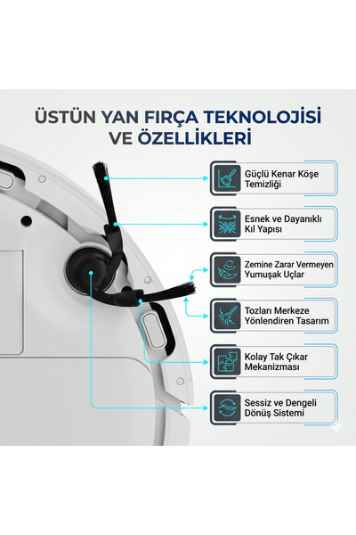 Asgard Grup Xiaomi Vacuum H50 (OV43GL) / H50 PRO (OV42GL) ile Uyumlu 1 Ana Fırça 2 Yan Fırça 2 Filtre 2 Mop 1 Deterjan 2 Toz Torbası
