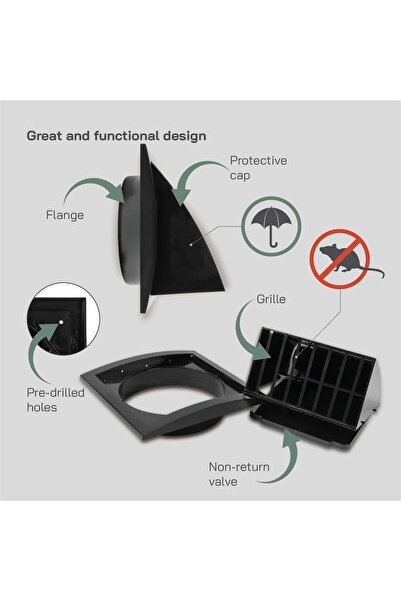 Vent Systems Μαύρο Κάλυμμα Εξαερισμού Ø150 χιλ. / 6 ιντσών - Κάλυμμα Εξαερισμ...