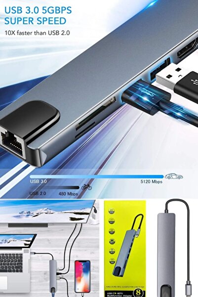 SONEX Macbook Pro Air Usb Type-c Hub Dönüştürücü Çevirici Çoklayıcı Usb Hdmı Micro Sd 8 Girişli