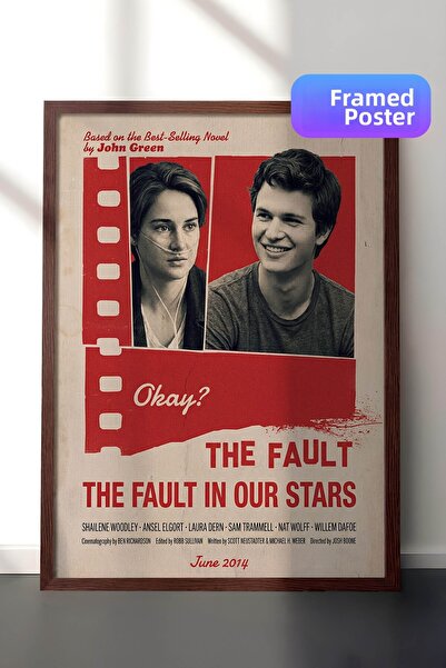 Postifull Η Πειραματική Αποκατάσταση των Έναστρων μας, Αφίσα με καφέ πλαίσιο,...