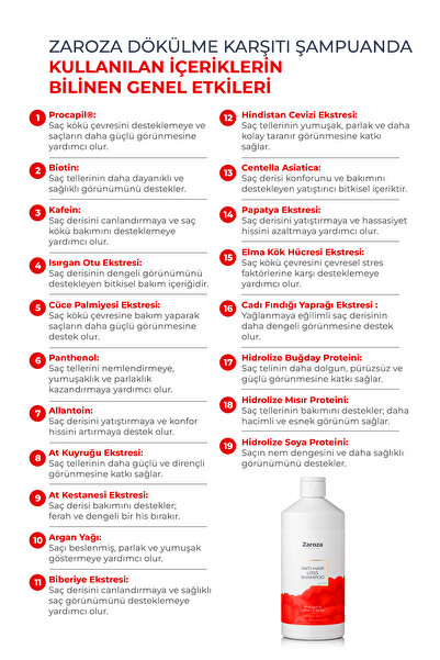 ZAROZA Saç Dökülme Karşıtı Hızlı Uzamaya Yardımcı Güçlendirici Procapil Biotin Şampuan 600ml Erkek Kadın