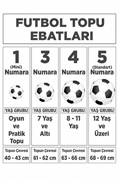 Fenerbahçe 2026 Yeni Koleksiyon Playline Mini Serisi Lisanslı 32 Panel Dikişli 2 Numaralı Mini Çocuk Futbol Topu