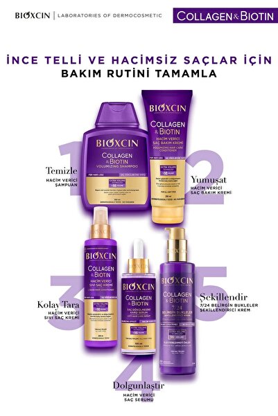 Bioxcin Collagen & Biotin İnce Telli ve Hacimsiz Saçlar İçin Bakım Seti