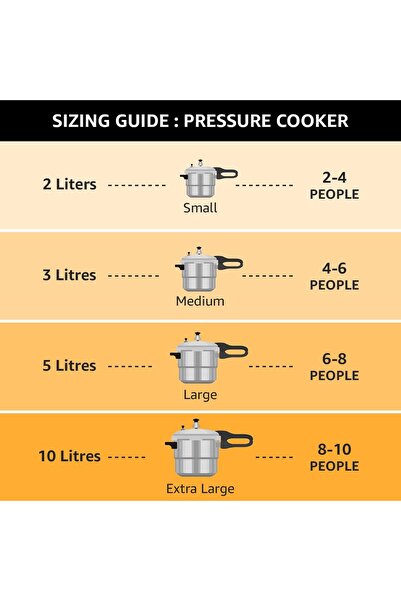 Pigeon Stovekraft Hard Anodized Aluminum Pressure Cooker Set - 2 Liter, 3 Lit...