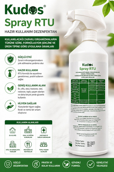 Kudos Hazır Sprey - Kene - Pire - Tahtakurusu - Hamamböceği - Karasinek - Siv...