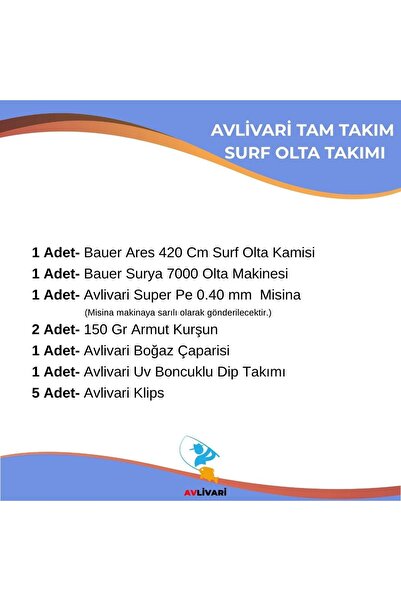 Avlivari Bauer Ares 420 cm 100-200 gr Surf Olta Kamışı + Bauer Surya 7000 Olta Makinesi Tam Set – Kıyıdan Uza