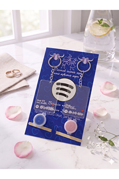 GLOWILLA Çiftlere Özel Spotify Barkodlu Resimli Anahtarlık - Parmak İzi Boya ...