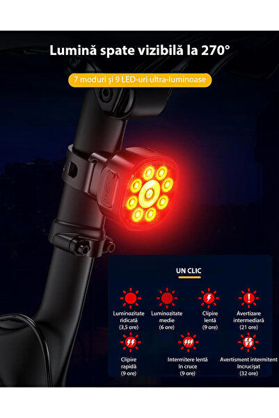 NEXTWAVE Set lumini bicicletă BeGenius®, far + stop USB, 8/7 moduri, IP65, vizibilitate zi/noapte, negru