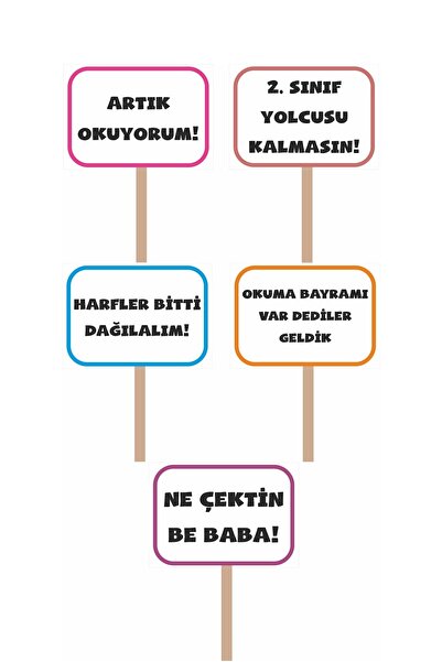 hepenuygun Okuma Bayramı El Pankartı 5’li Set