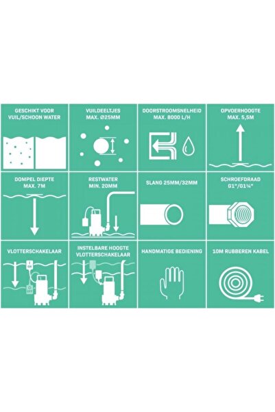 VONROC Dalgıç Pompa 400w - 8000l/h | Kirli Ve Temiz Su