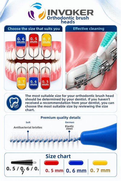 INVOKER Interface Brush Dental Interdental Brush Cleaning Brush between Teeth and Braces 0.7 mm Yellow 6 Pieces