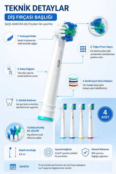 Factorial Philips Oral-b Braun Uyumlu Yedek Başlık Şarjlı Ve Pilli Diş Fırçası Uyumlu Orta Sert 4 Li Set