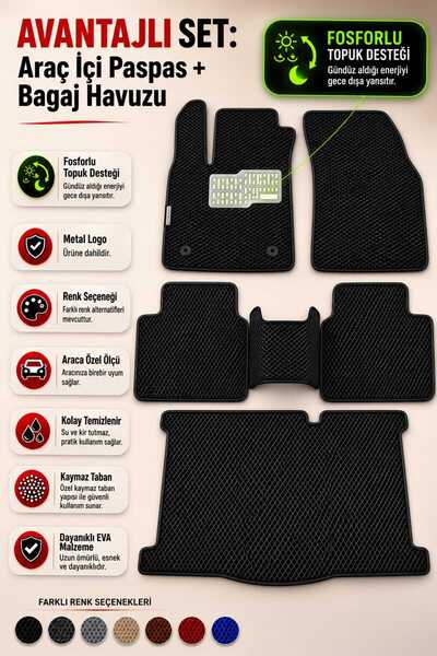 PASPASGO JEEP RENEGADE 2014-2026 ARACA ÖZEL EVA PASPAS+BAGAJ HAVUZU (KAMPANYA...