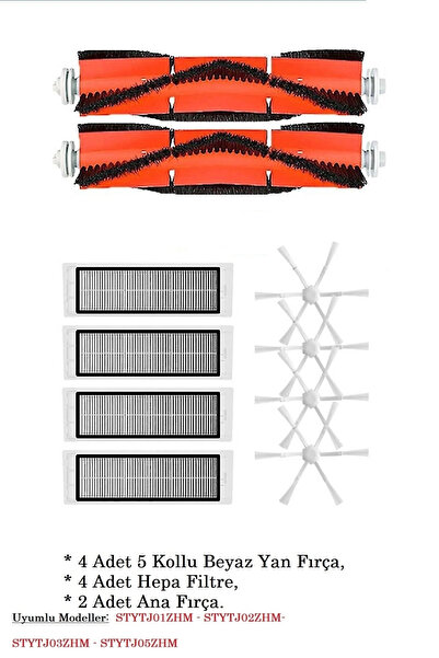 LİN GRUP Set compatibil Mop Pro 2 Ultra - 1C STYTJ01ZHM 2C STYTJ02ZHM 3C STYT...