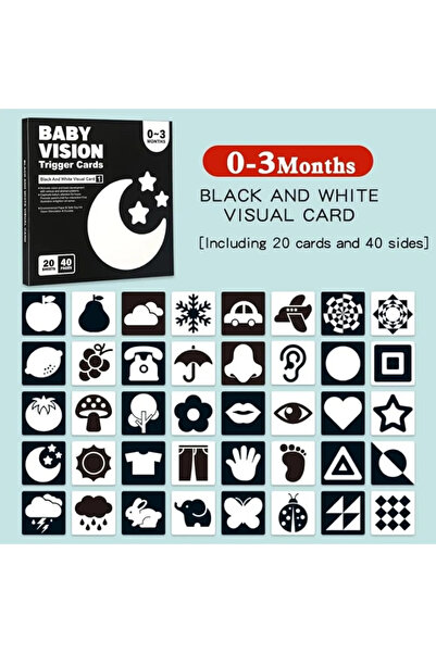 Choice1 20Pcs 0-3M Montessori 0-12Month Baby Vision Stimulation Cards Black a...