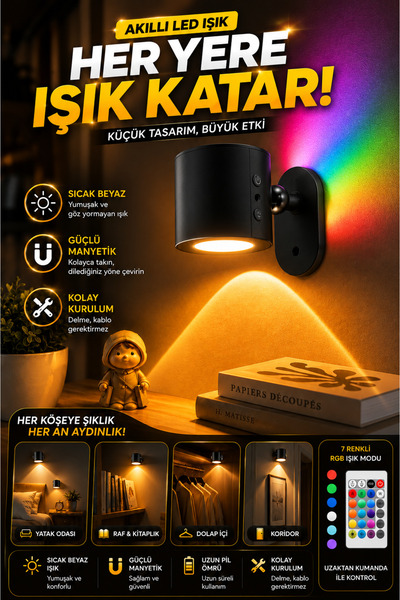 MATECHNO Kablosuz Kumandalı Şarjlı 360° Duvar Aydınlatma 3 Renk Işıklı Aplik ...
