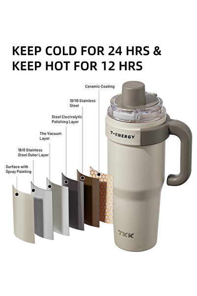 TKK زجاجة ماء من الفولاذ المقاوم للصدأ 316 سعة 1200 مل مع طلاء سيراميك وشفاطة...