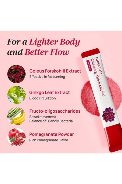 FOODOLOGY Coleology Drink Mix PRO (15days) - Daily Pomegranate Water Mix with Coleus Forskohlii, Banaba Leaf, FOS & Ginkgo